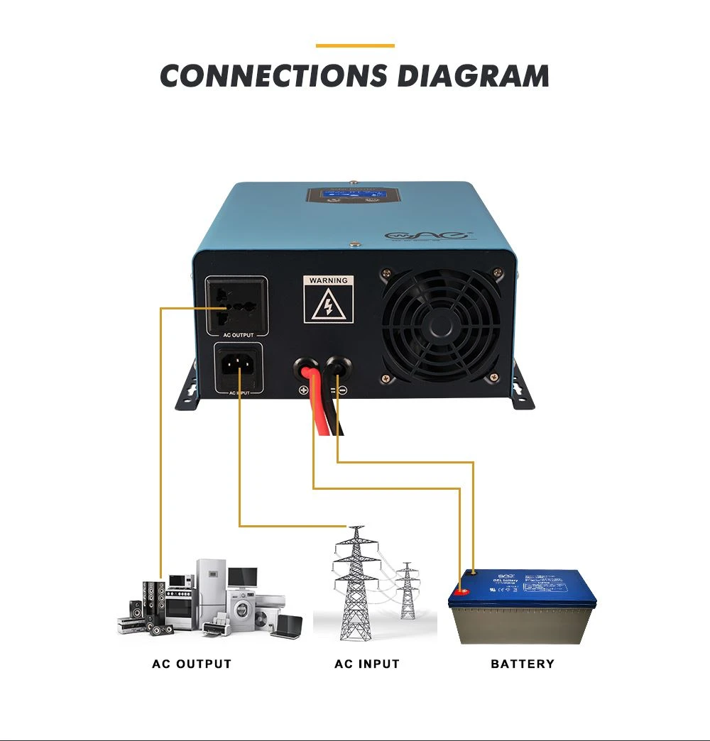 solar hybrid inverter 6kw