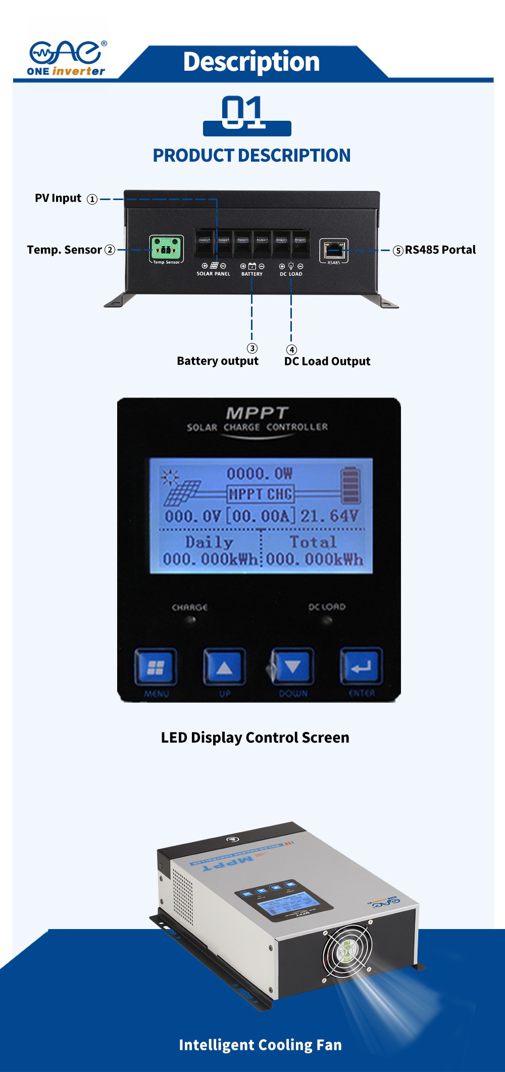 smart control smart control