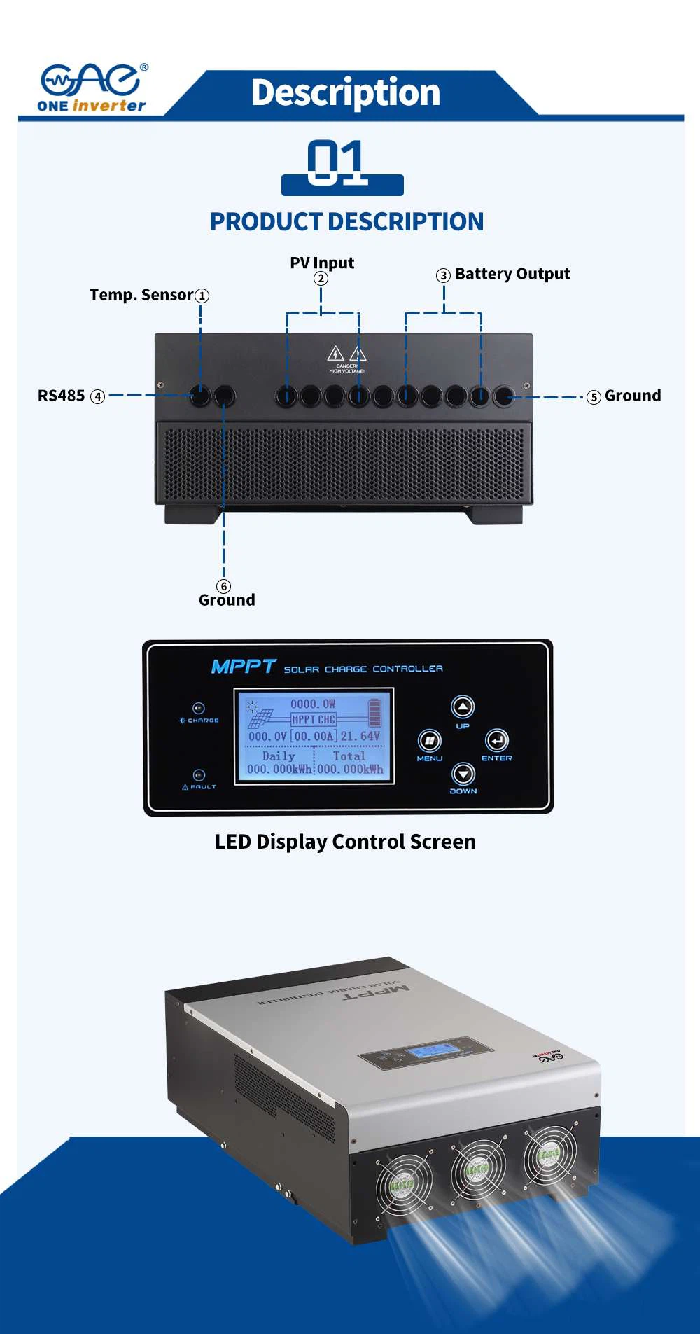 LED display control screen LED display control screen